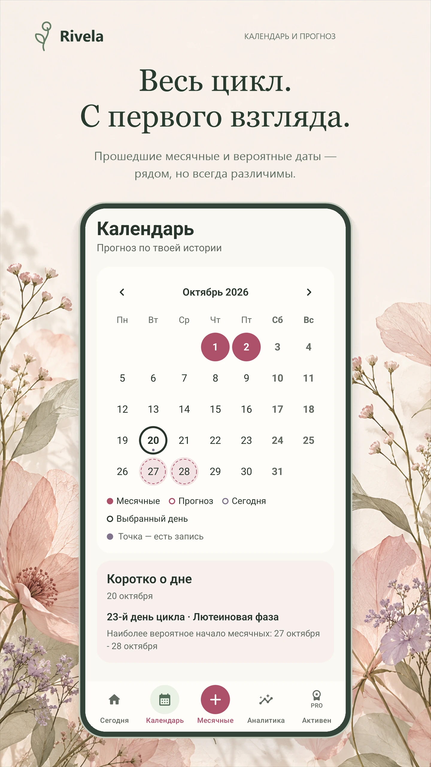 Календарь: месячные, прогноз и постоянная легенда