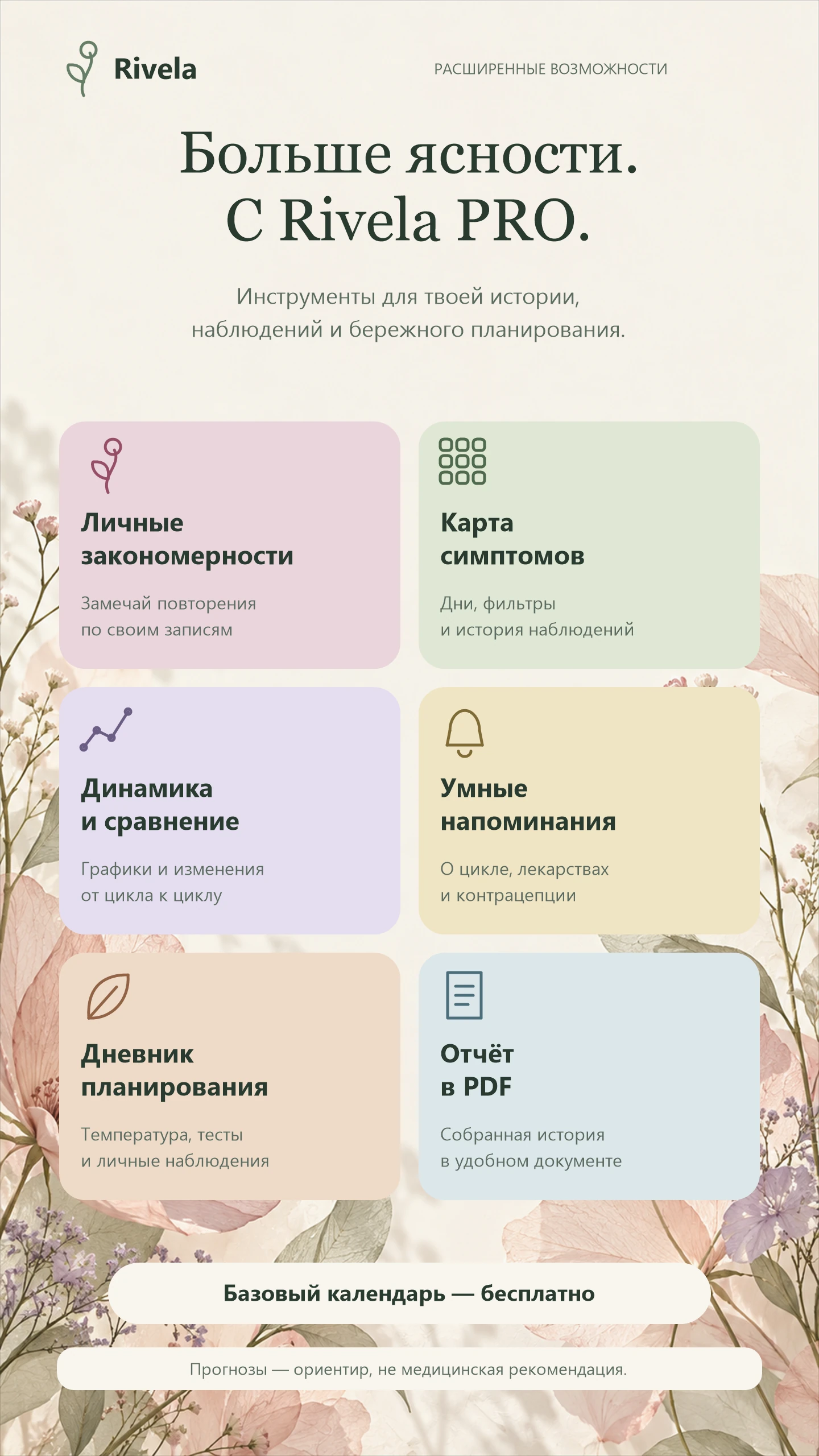 Преимущества Rivela PRO: карта, закономерности, сравнение, напоминания, планирование и PDF