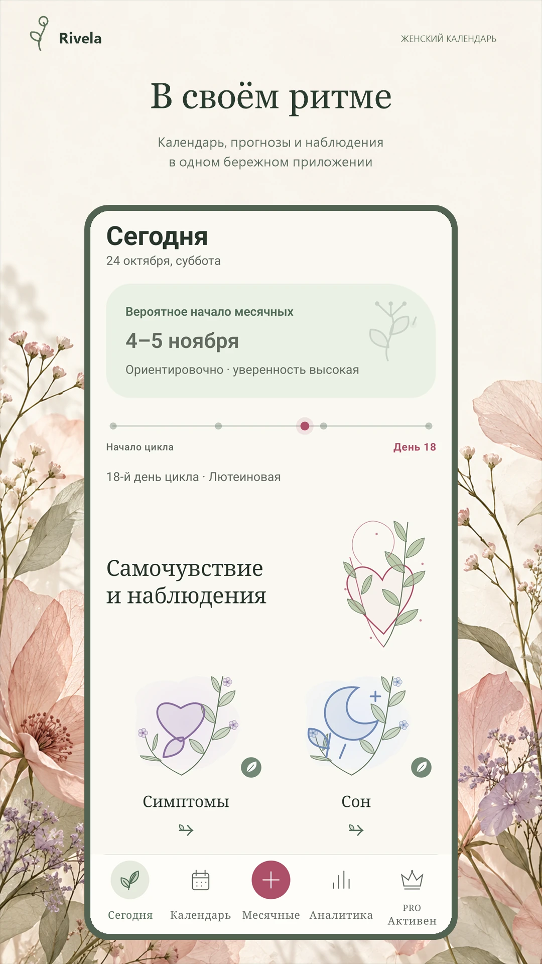 Rivela — в своём ритме. Сегодня: прогноз и ботанический гербарий наблюдений