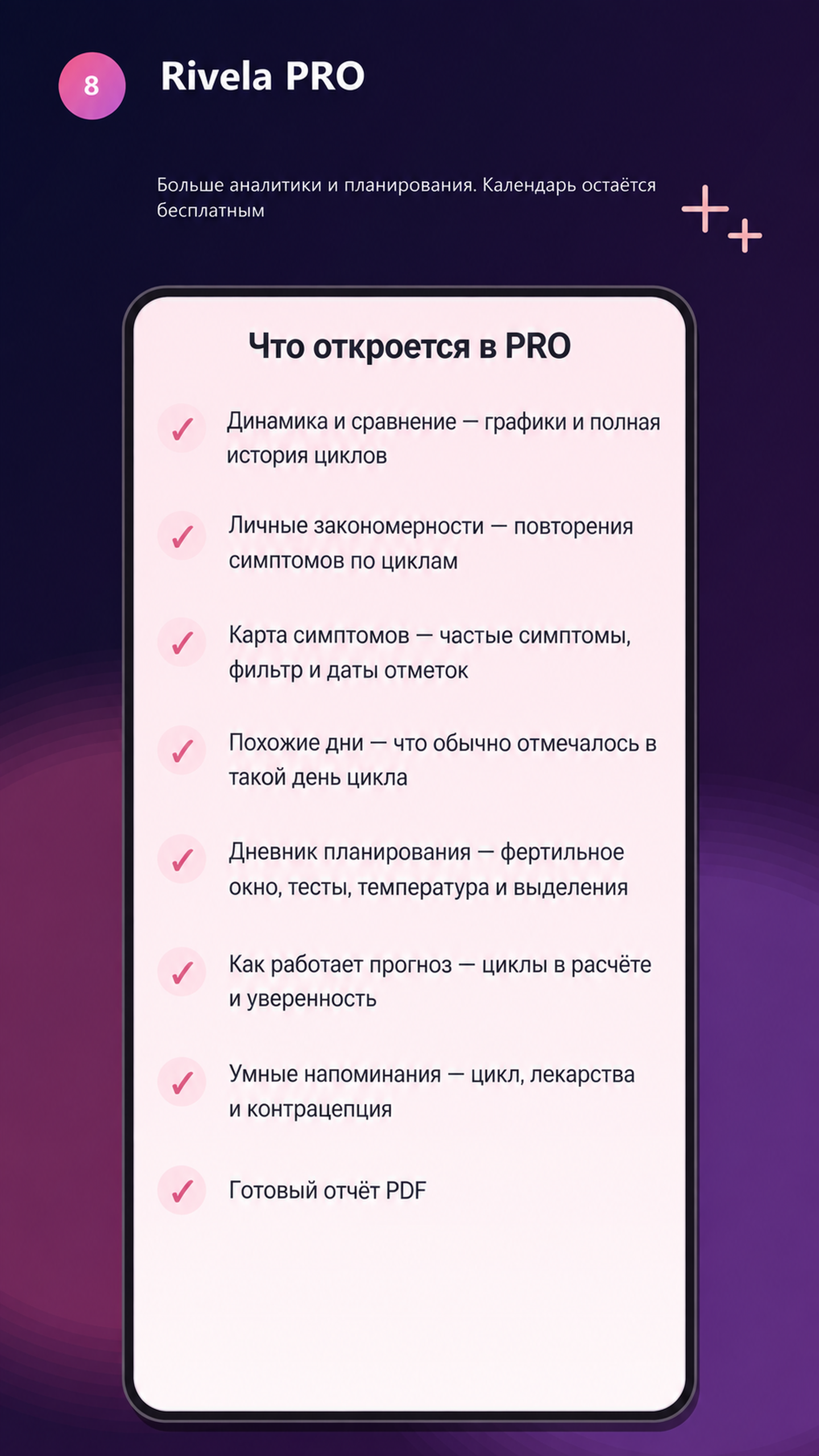 Актуальные преимущества Rivela PRO